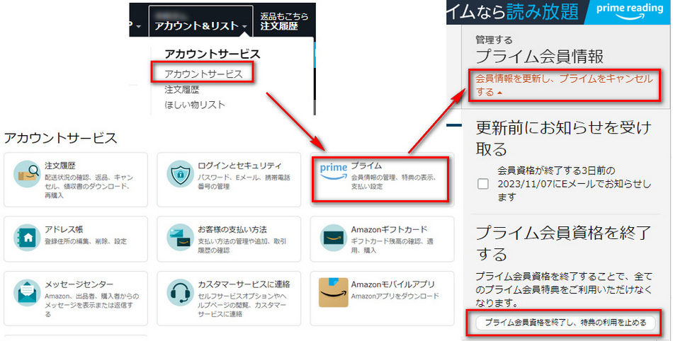 アマゾンプライム会員を解約する方法