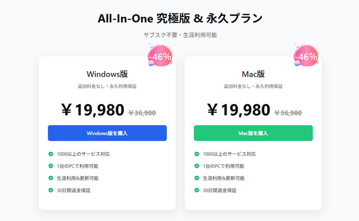 NoteBurner YouTube Video Downloader価格