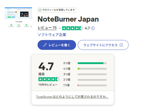 NoteBurner Netflix Video Downloaderの口コミ
